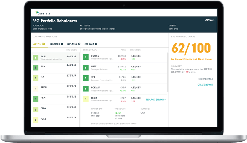 Image of Environmental Social & Governance Financial Research Tools